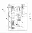 Fig. 02 - Method and system for single chip satellite set-top box system
