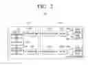 Fig. 03 - METHOD OF CONTROLLING TRICK MODES AND TRANSPORT STREAM TRANSMITTING APPARATUS FOR IMPLEMENTING THE SAME