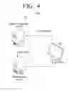 Fig. 05 - METHOD OF CONTROLLING TRICK MODES AND TRANSPORT STREAM TRANSMITTING APPARATUS FOR IMPLEMENTING THE SAME