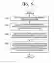 Fig. 10 - METHOD OF CONTROLLING TRICK MODES AND TRANSPORT STREAM TRANSMITTING APPARATUS FOR IMPLEMENTING THE SAME