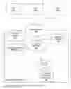 Fig. 01 - Method and system for performance monitoring of network terminal devices