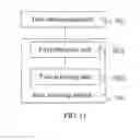 Fig. 09 - Method and apparatus for security algorithm selection processing, network entity, and communication system