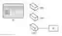 Fig. 01 - Electronic key for authentication