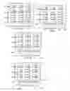Fig. 03 - User authentication and access control system and method