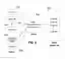 Fig. 06 - Association of multiple public user identifiers to disparate applications in an end-user's device