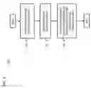 Fig. 04 - Method and apparatus for authenticating access by a service