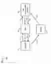 Fig. 07 - METHOD AND APPARATUS FOR PROVIDING COMMUNICATION WITH A SERVICE USING A RECIPIENT IDENTIFIER