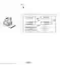 Fig. 06 - Data security in a cloud computing environment