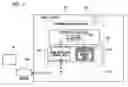 Fig. 02 - Information processing apparatus and information processing program