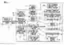 Fig. 04 - Information processing apparatus and information processing program