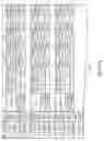 Fig. 14 - Information processing apparatus and information processing program