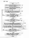 Fig. 22 - Information processing apparatus and information processing program