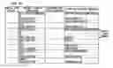 Fig. 26 - Information processing apparatus and information processing program