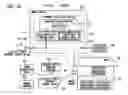 Fig. 29 - Information processing apparatus and information processing program