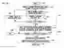 Fig. 30 - Information processing apparatus and information processing program