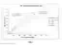 Fig. 02 - Additives for Reduction of Exhaust Emissions from Compression Ignition Engines