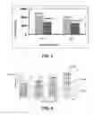 Fig. 04 - BONDED ABRASIVE ARTICLES, METHOD OF FORMING SUCH ARTICLES, AND GRINDING PERFORMANCE OF SUCH ARTICLES