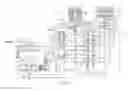 Fig. 04 - Gas turbine engine fuel control thrust control override system