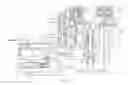 Fig. 06 - Gas turbine engine fuel control thrust control override system
