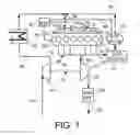 Fig. 02 - PARTICULATE FILTER REGENERATION