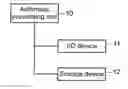 Fig. 01 - Calculation method of moisture loss in steam turbine