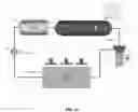 Fig. 08 - System and method for storing energy and purifying fluid