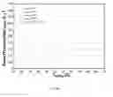Fig. 43 - System and method for storing energy and purifying fluid