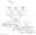 Fig. 01 - System and method for managing thermal issues in gas turbine engines