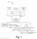 Fig. 02 - System and method for managing thermal issues in gas turbine engines