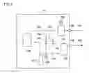 Fig. 04 - Cryopump system and method for controlling the cryopump system