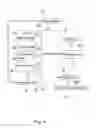 Fig. 05 - ENERGY-SAVING AIR CONDITIONER AND ILLUMINATION CONTROLLER