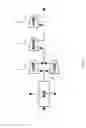 Fig. 02 - Mixed refrigerant compression circuit