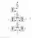 Fig. 08 - Mixed refrigerant compression circuit