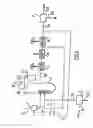 Fig. 02 - METHOD AND APPARATUS FOR PRODUCING AT LEAST ONE ARGON-ENRICHED FLUID AND AT LEAST ONE OXYGEN-ENRICHED FLUID FROM A RESIDUAL FLUID