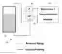 Fig. 01 - Pressure sensor configuration for pressurized tank