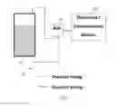 Fig. 03 - Pressure sensor configuration for pressurized tank