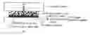 Fig. 01 - Slippage detection device and method