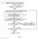 Fig. 07 - Slippage detection device and method