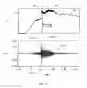 Fig. 09 - Slippage detection device and method