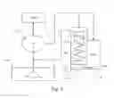 Fig. 03 - Lubrication system of an internal combustion engine