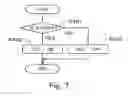 Fig. 08 - Lubrication system of an internal combustion engine