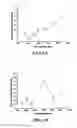 Fig. 03 - METHOD AND SYSTEM FOR GENERATING ELECTRICAL ENERGY FROM WATER