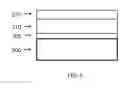 Fig. 06 - Annealing processes for photovoltaics