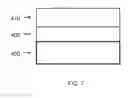 Fig. 08 - Annealing processes for photovoltaics