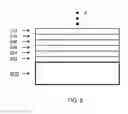 Fig. 09 - Annealing processes for photovoltaics