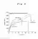 Fig. 07 - Mg alloy