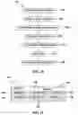 Fig. 08 - Method and apparatus for making fiber reinforced composite tubes