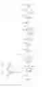 Fig. 02 - Curable compositions containing silyl groups, and use thereof
