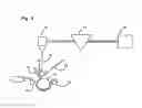 Fig. 04 - Process of thermal transfer using hot melt adhesive lamination for forming a carpet backing and finished carpet or tile product