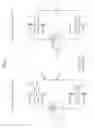 Fig. 02 - Method for manufacturing a heat exchanger